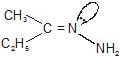 Geometrical Isomerism | Chemistry Class 11 - NEET
